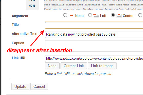 WP image title attribute disappears after insertion